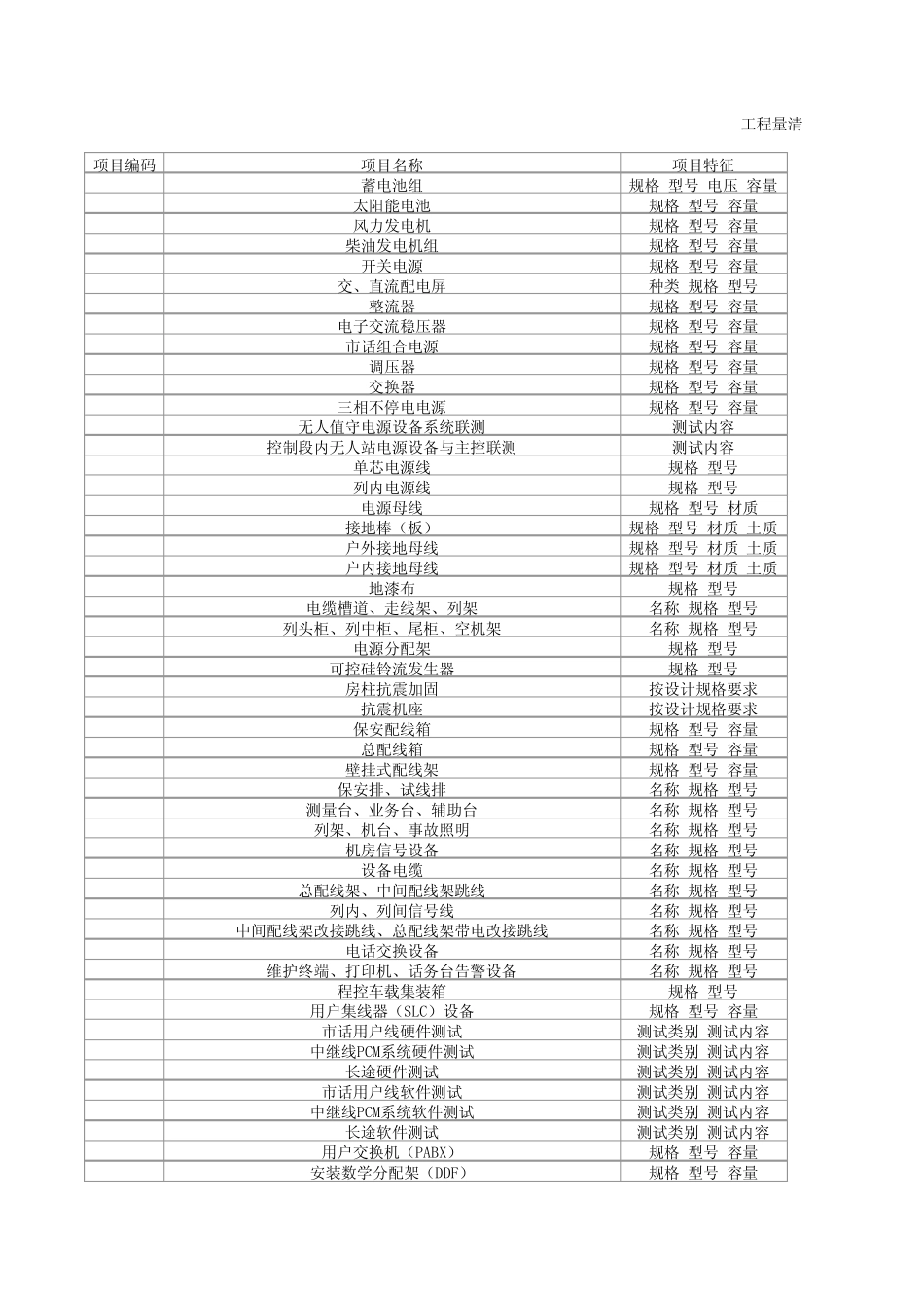 工程量清单项目设置及工程量计算规则_第1页