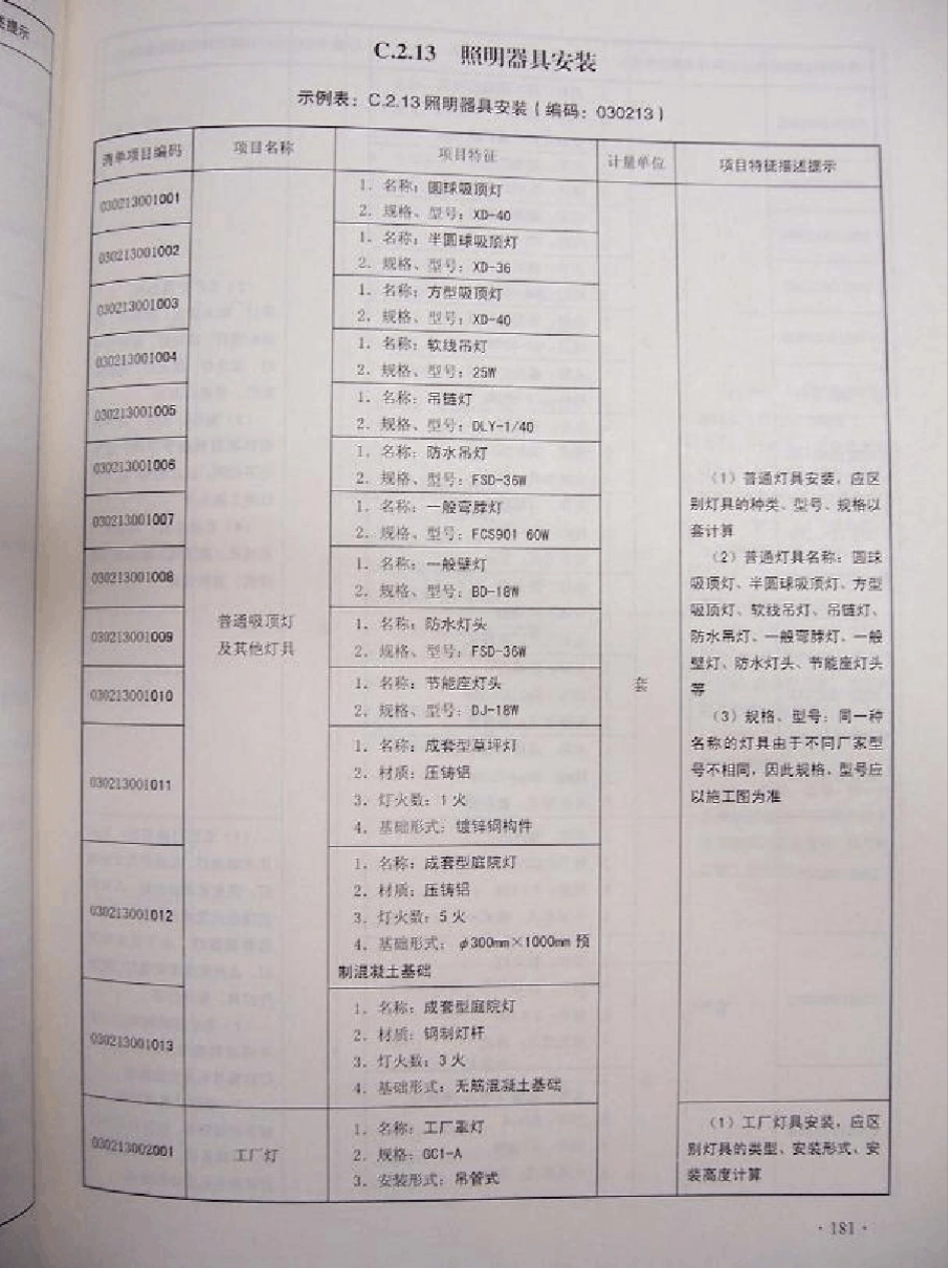 工程量清单项目特征描述指南_第1页