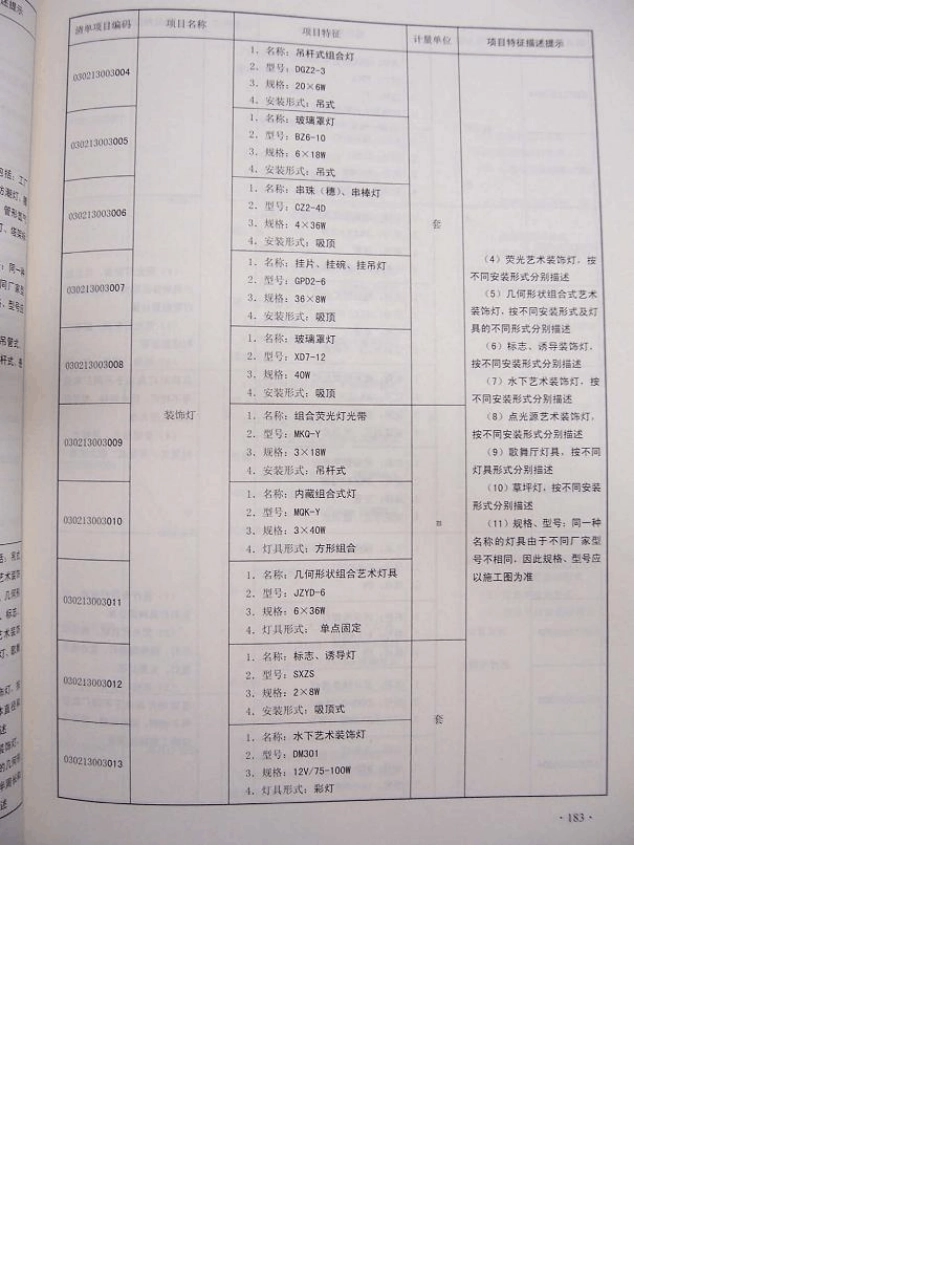 工程量清单项目特征描述指南_第3页