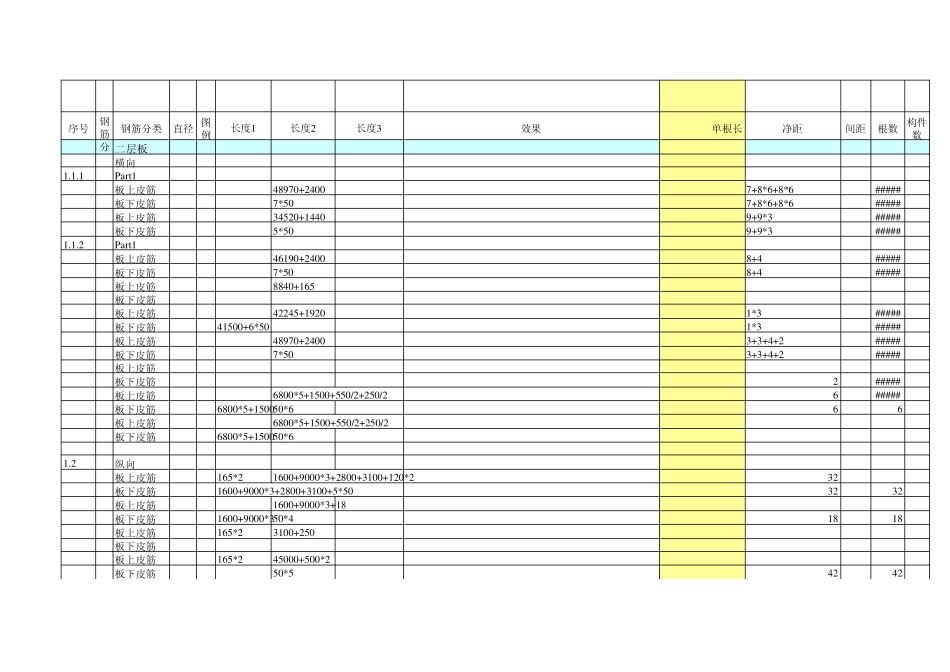 工程量计算(钢筋表格)_第1页