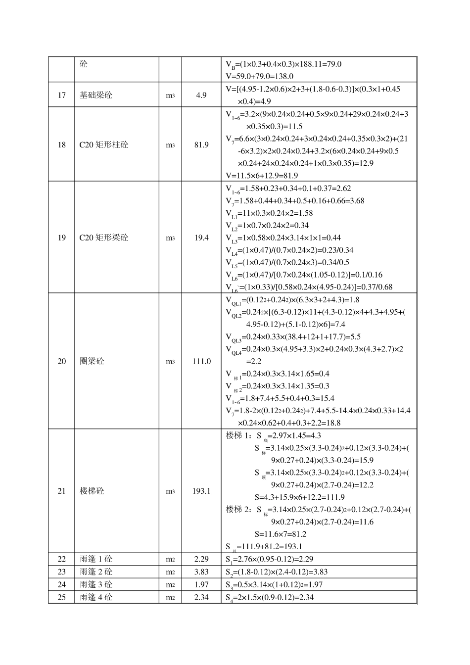 工程量计算书_第3页