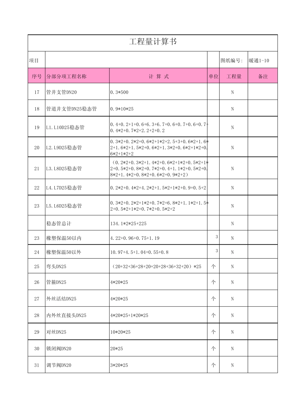 工程量计算书模板_第2页