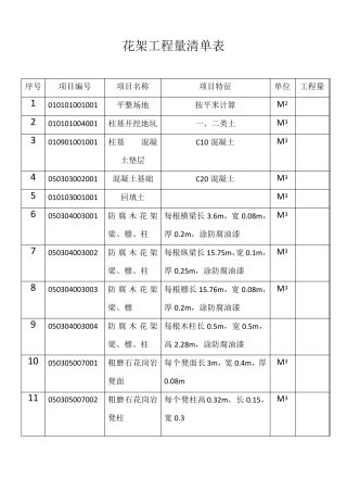 工程量计算清单表