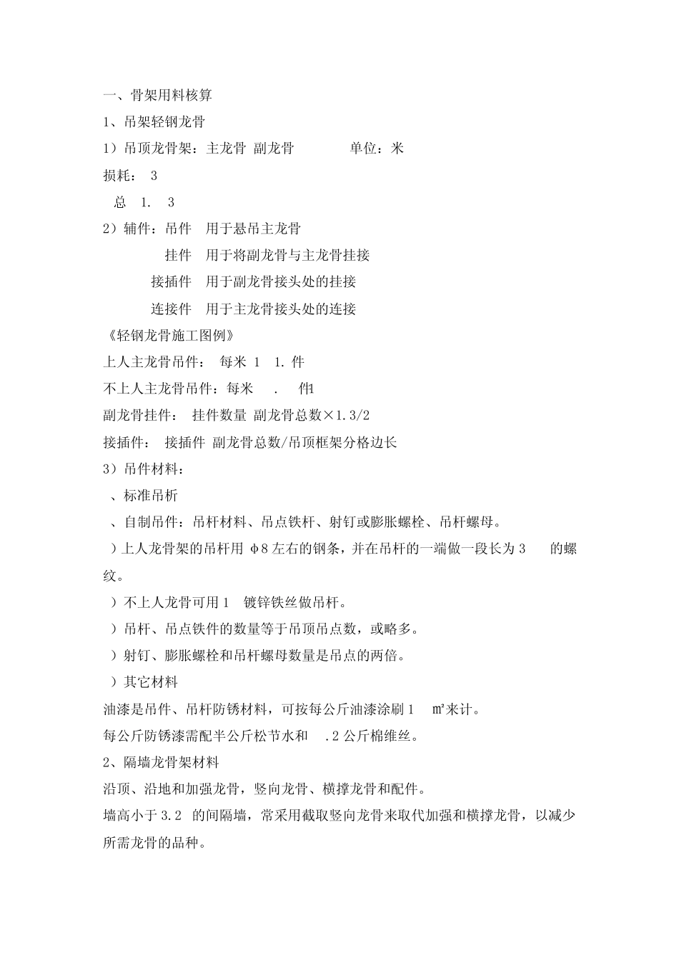 工程量计算方法_第1页