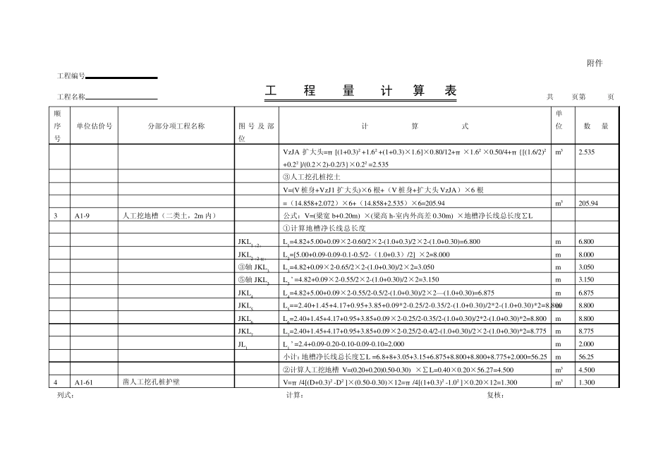 工程量计算表(样本)_第2页