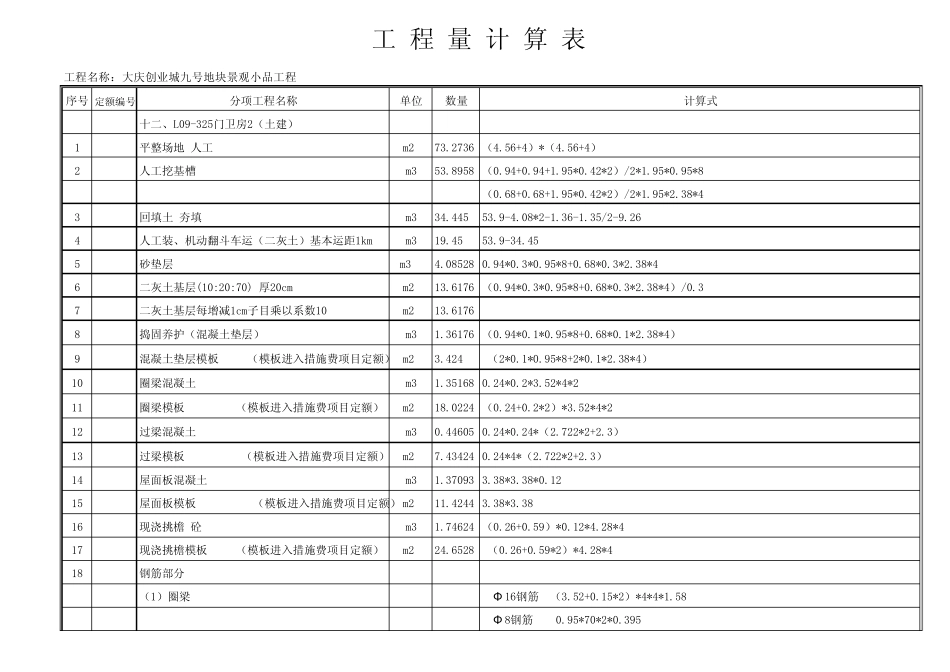 工程量计算表(范例)_第1页