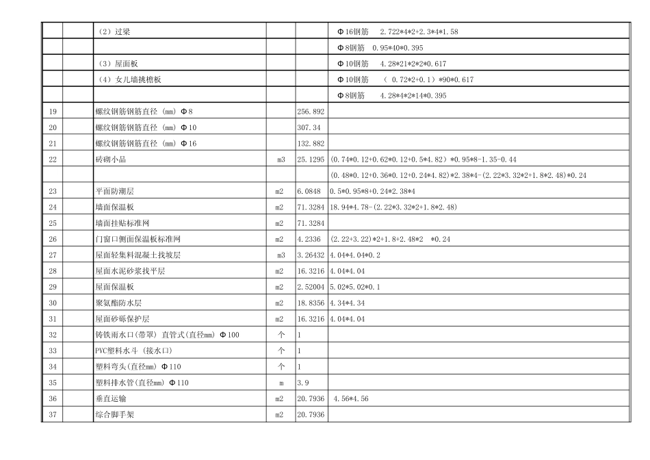 工程量计算表(范例)_第2页