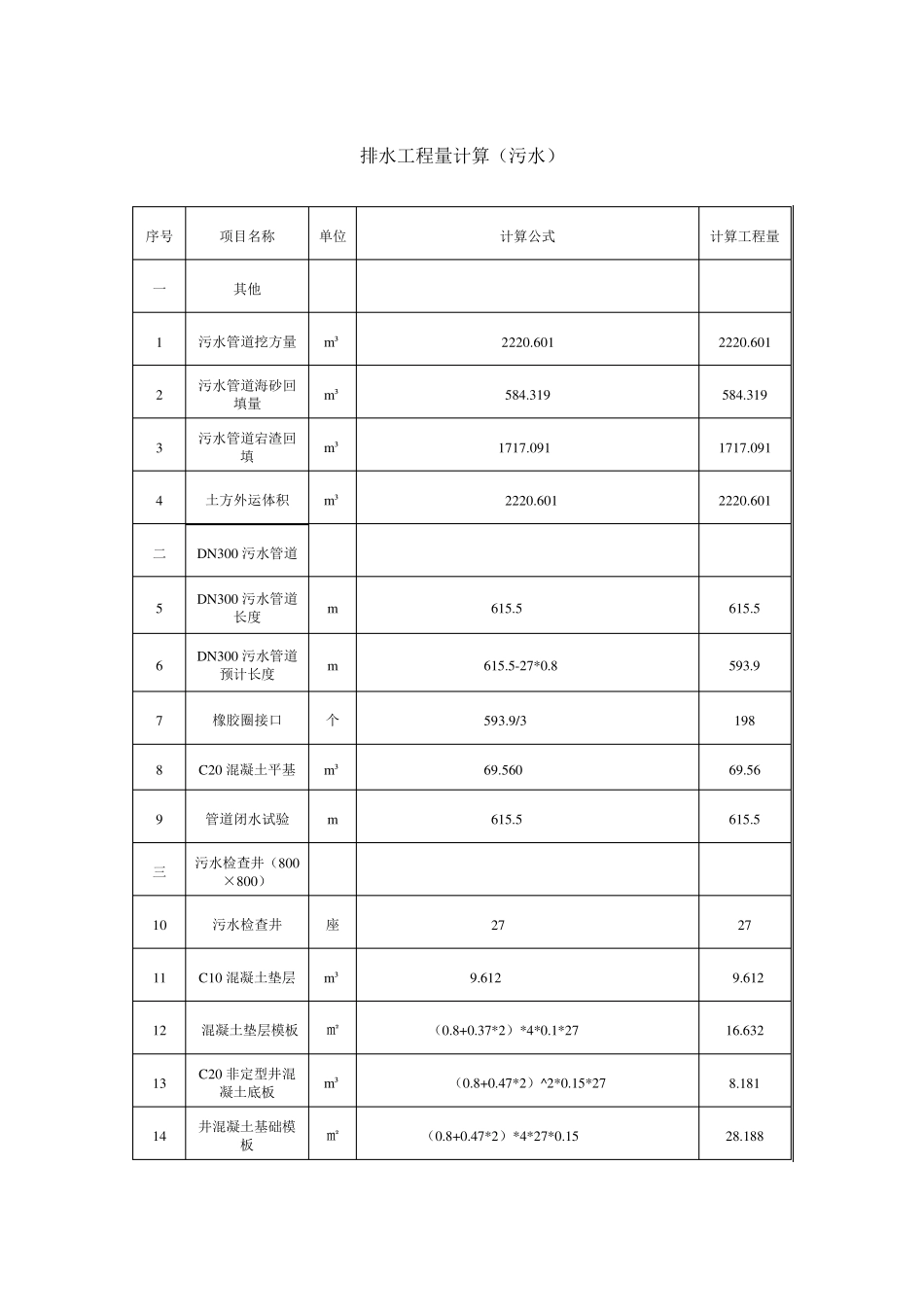 工程量计算表_第3页