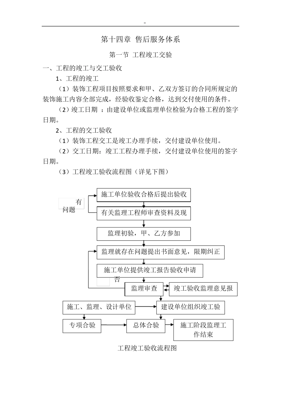 工程项目售后服务体系_第1页