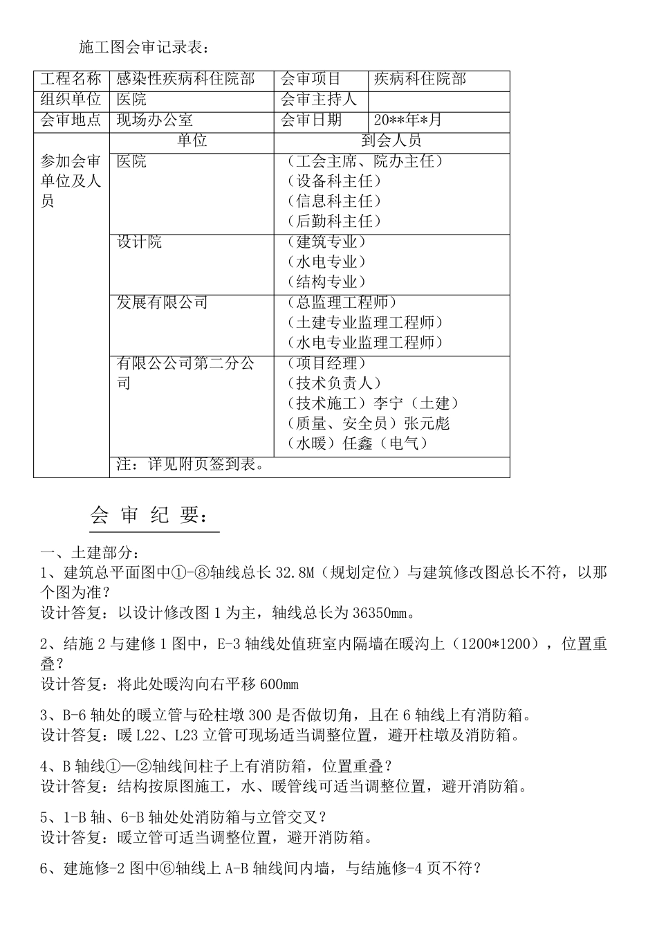 工程项目图纸会审纪要_第2页