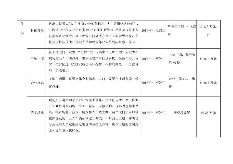 工程项目安全生产资金使用计划及措施_第2页