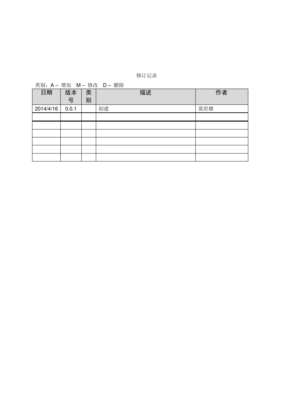 工程项目实施流程_第2页