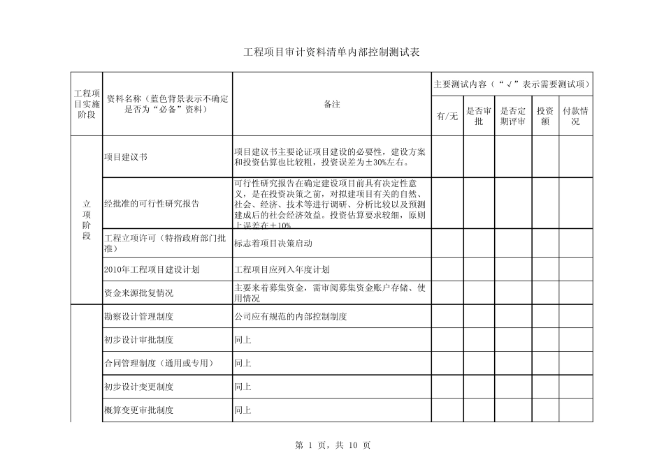 工程项目审计资料清单_第1页