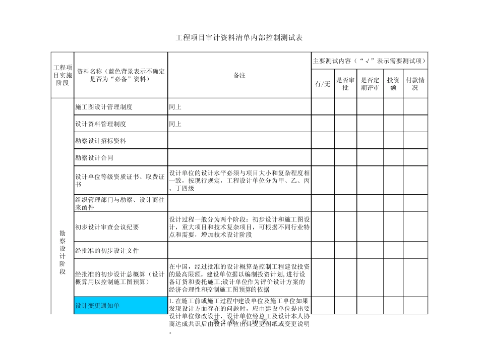 工程项目审计资料清单_第2页