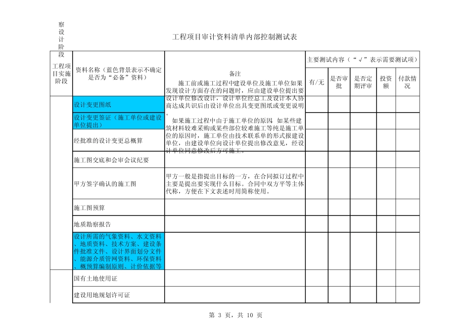 工程项目审计资料清单_第3页