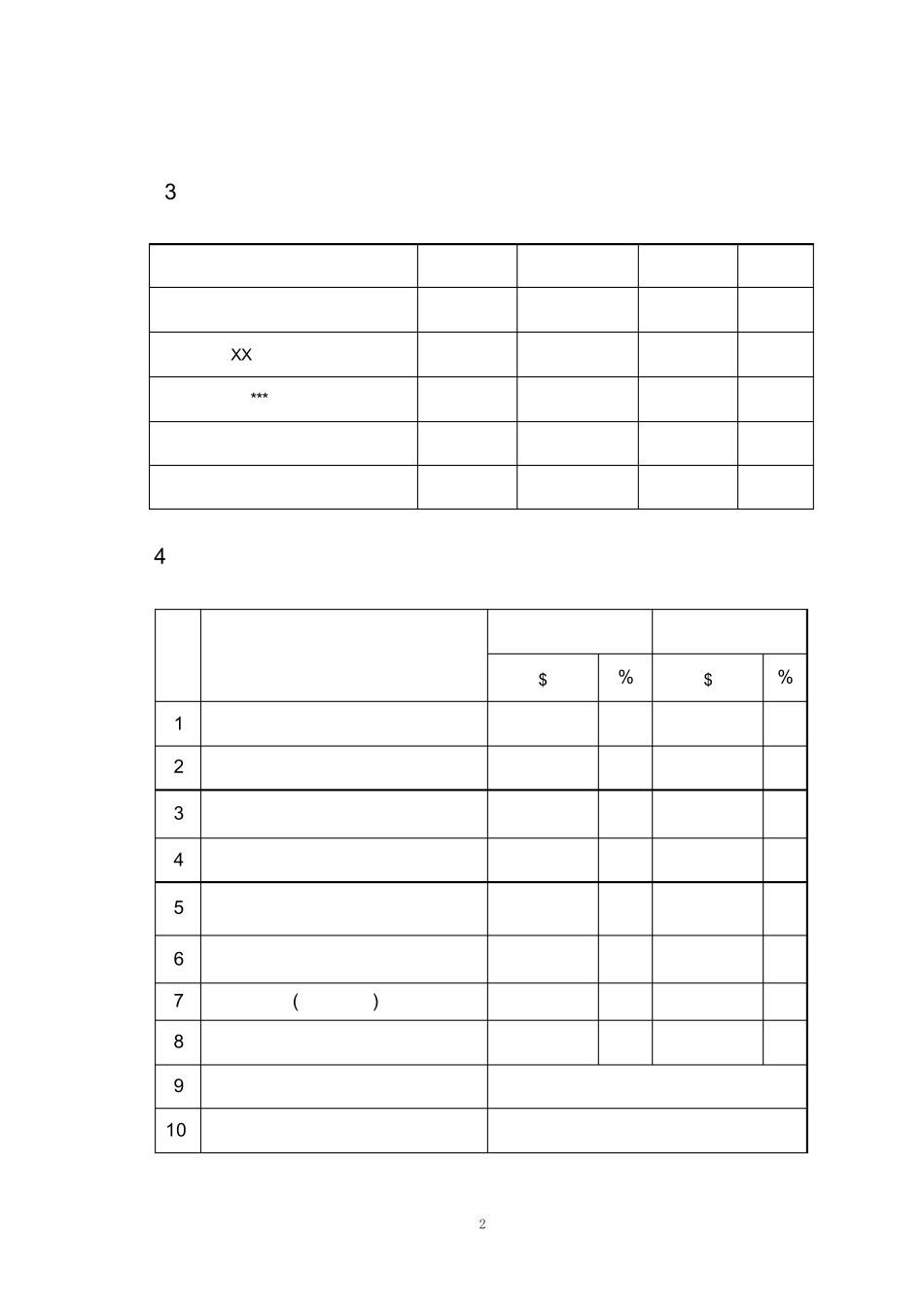 工程项目工作简报_第2页