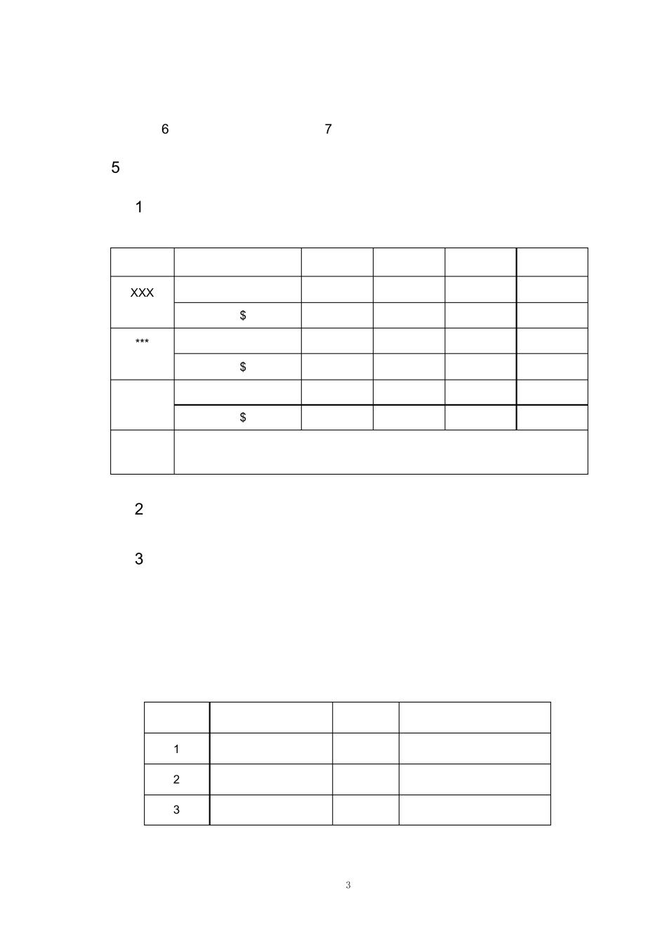 工程项目工作简报_第3页