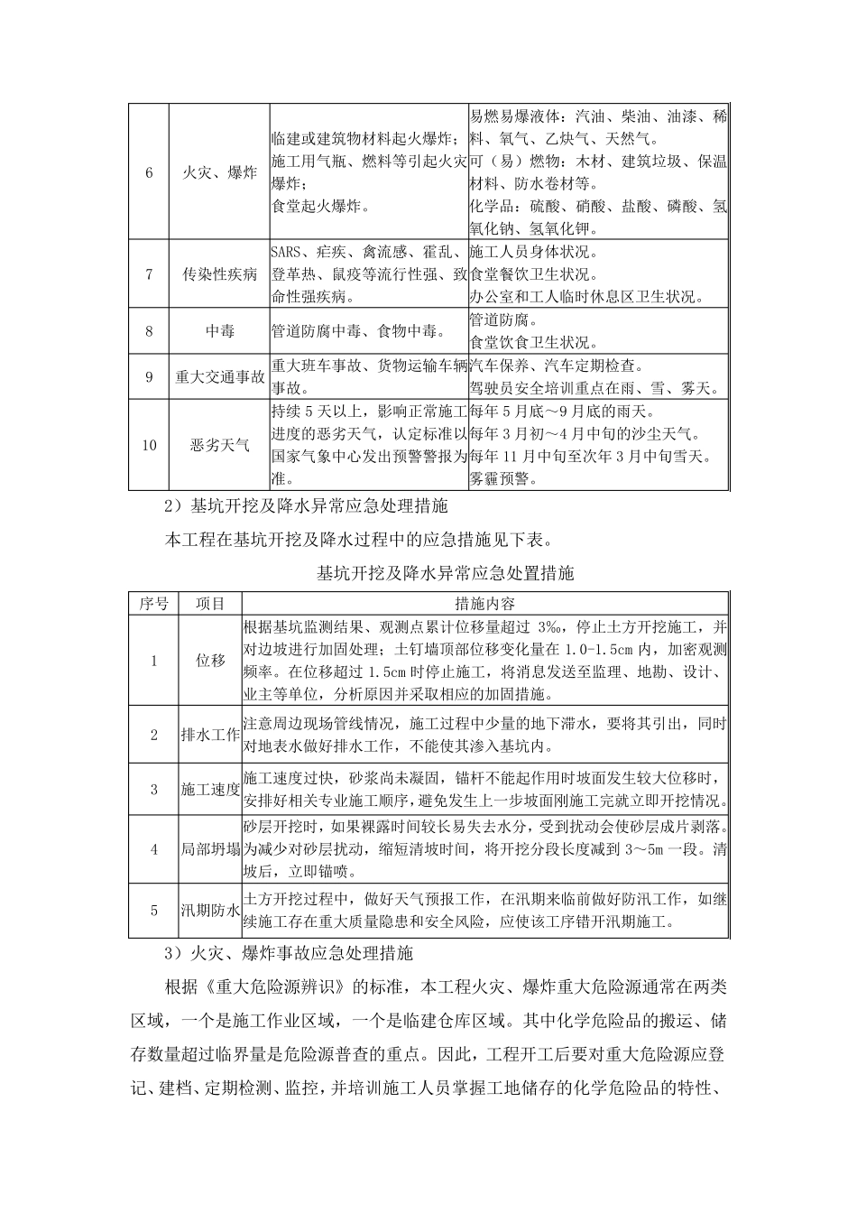 工程项目建设期保险方案、应急方案_第3页