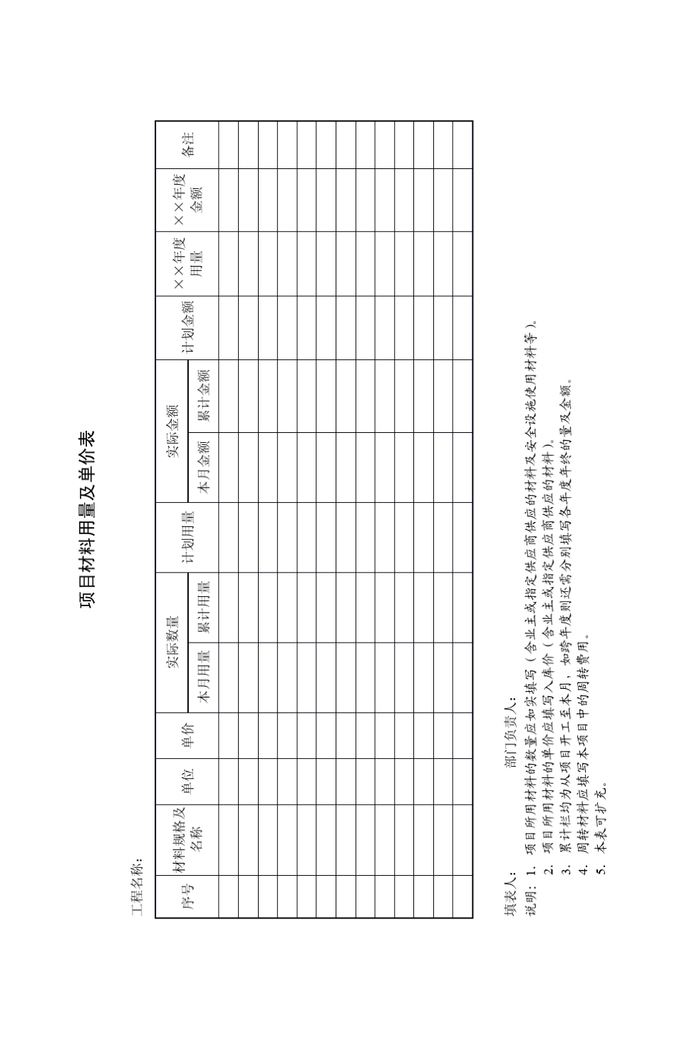 工程项目成本报表_第1页