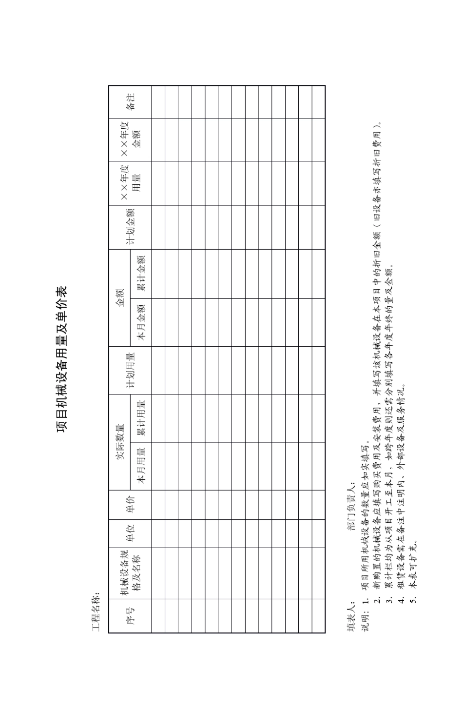 工程项目成本报表_第2页