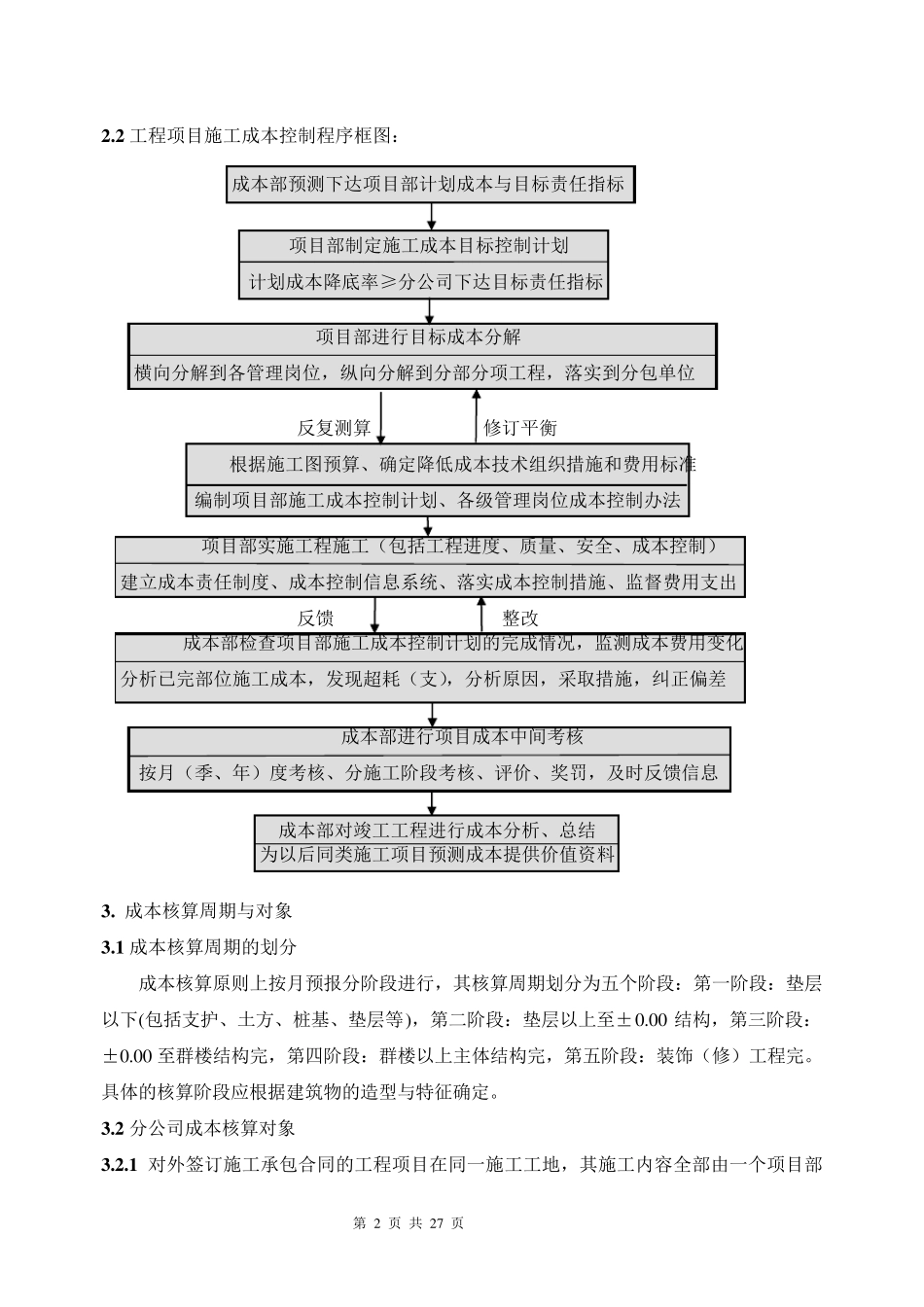 工程项目成本管理办法_第2页
