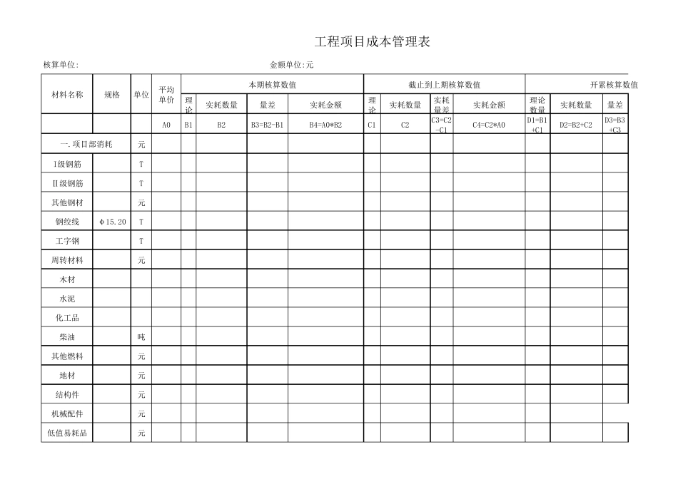 工程项目成本管理表xls_第1页