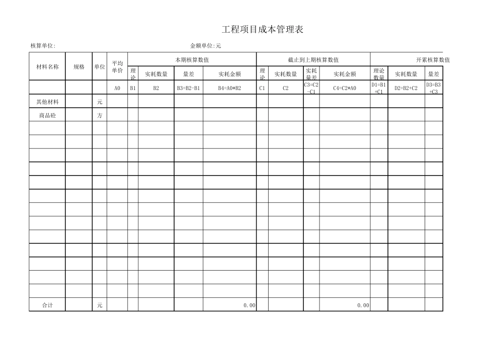 工程项目成本管理表xls_第2页