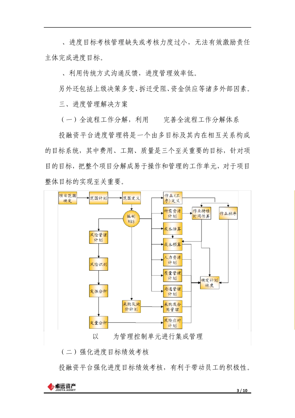 工程项目投资进度管理及信息化建设_第3页