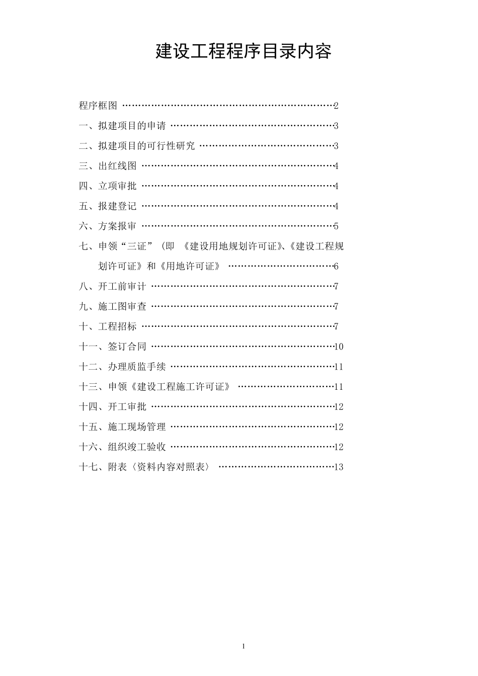 工程项目报建程序目录内容_第1页