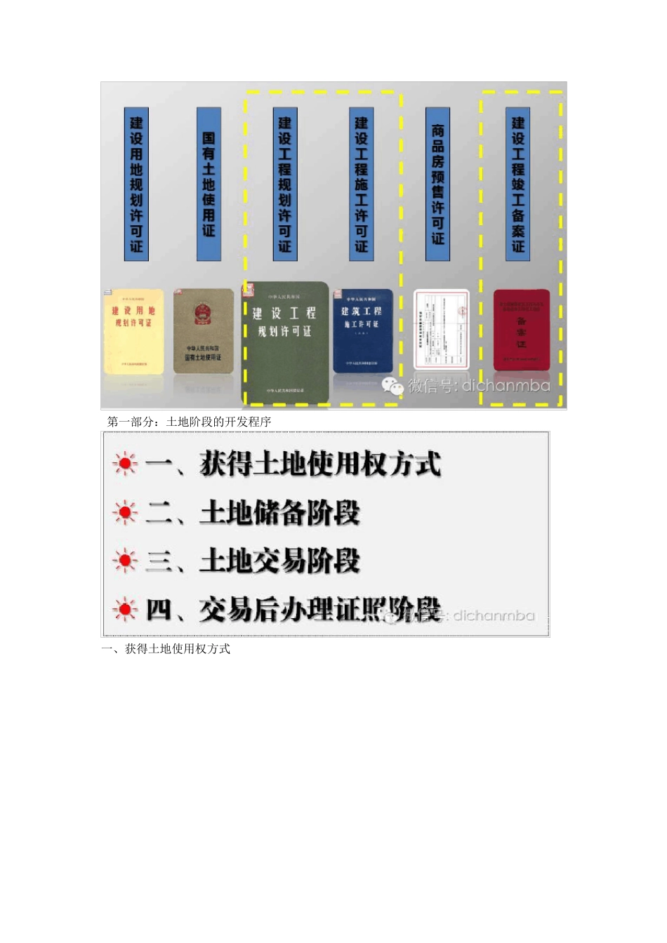 工程项目报批报建手续(五大阶段216项明细)_第2页