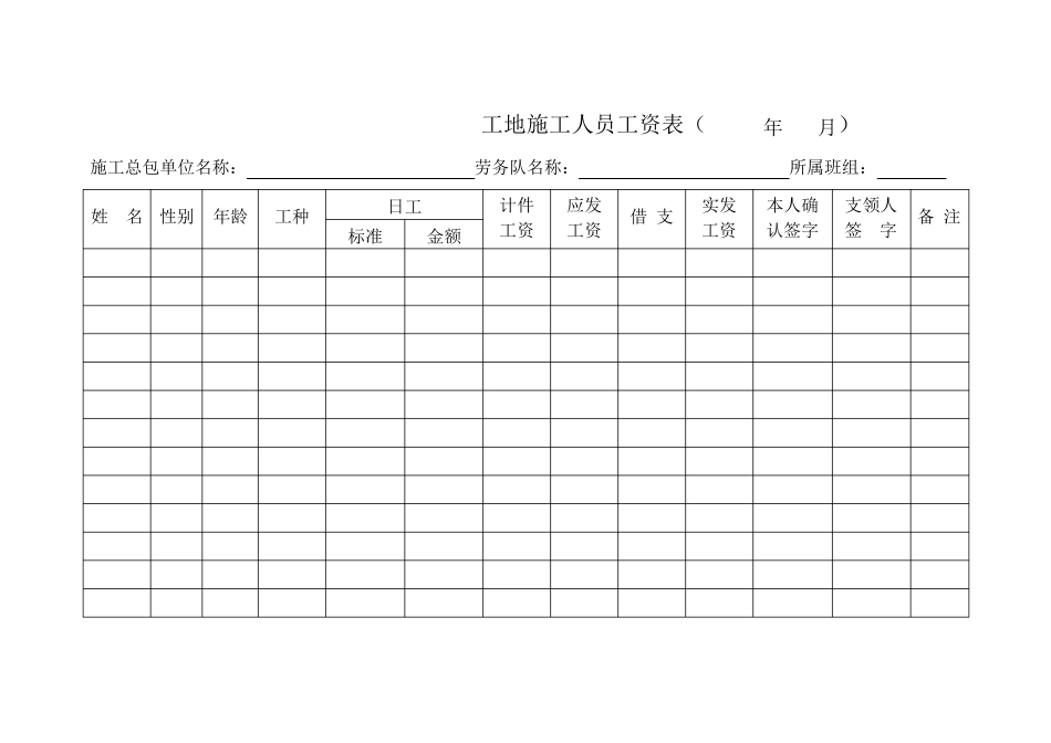 工程项目施工人员工资表_第2页