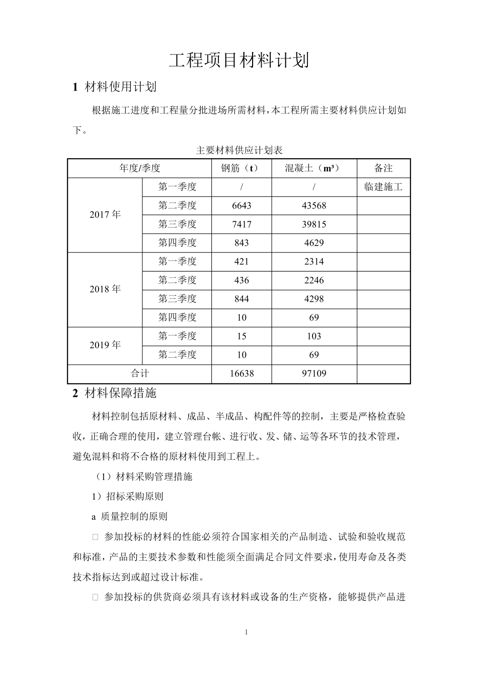 工程项目材料计划_第1页