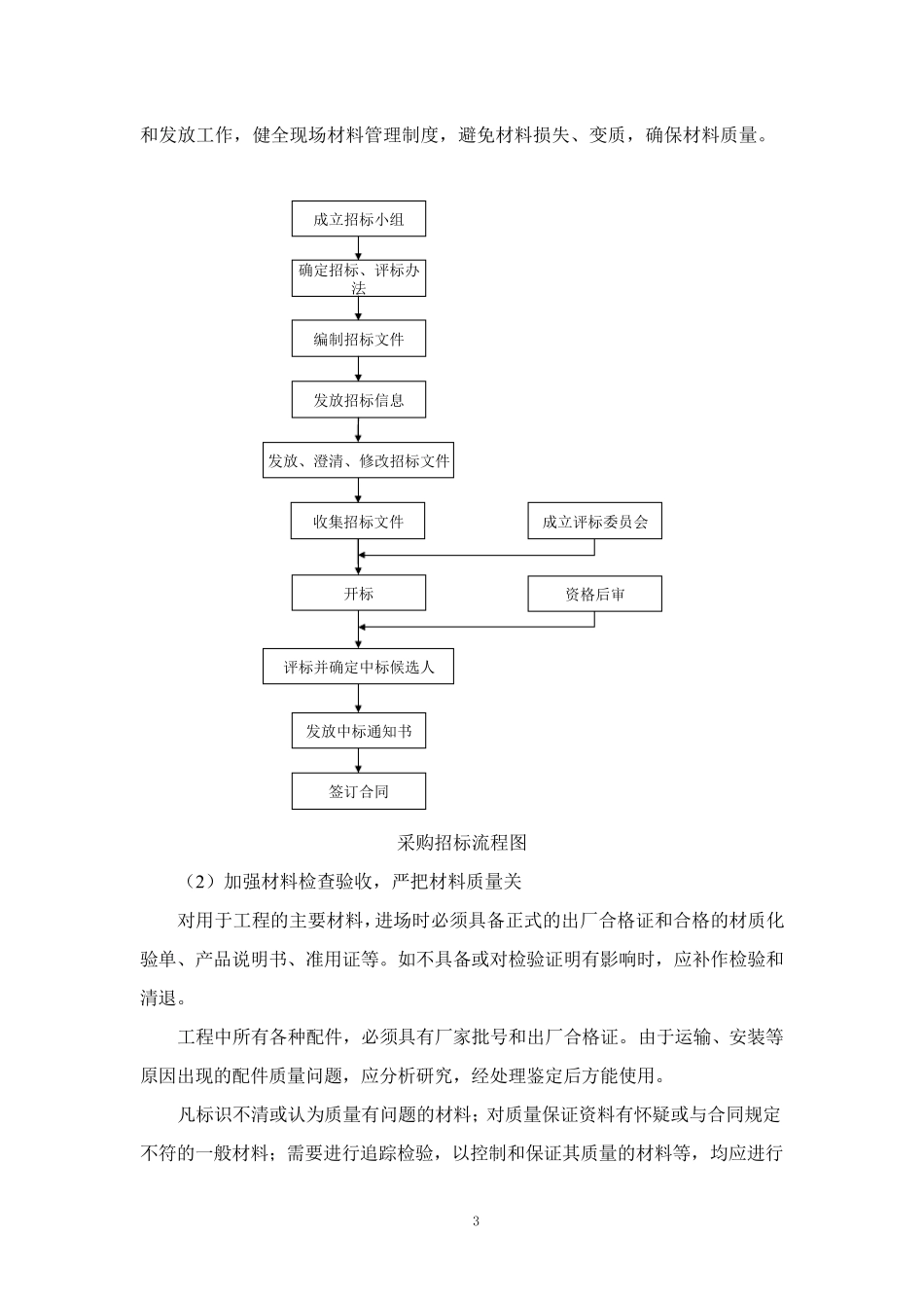 工程项目材料计划_第3页