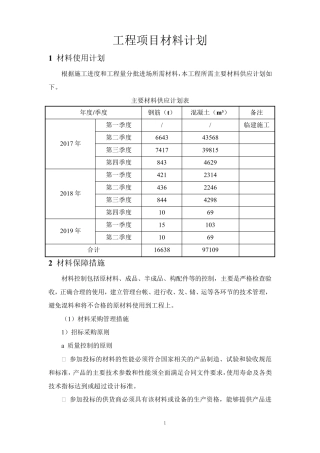 工程项目材料计划