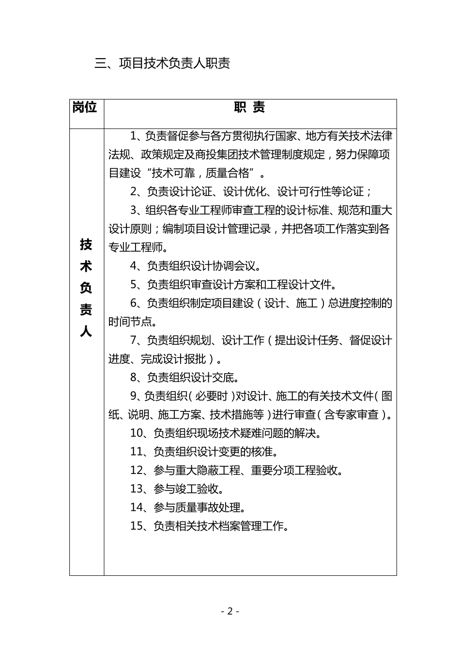工程项目管理岗位职责_第2页