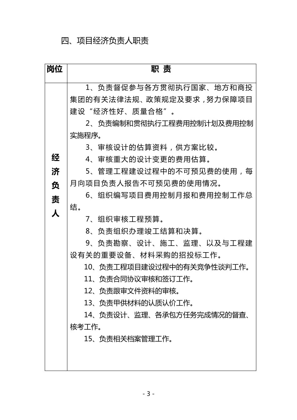 工程项目管理岗位职责_第3页
