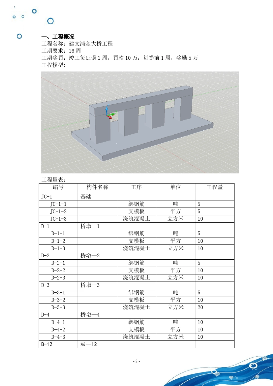 工程项目管理沙盘模拟课程实训(学生作业案例)_第3页