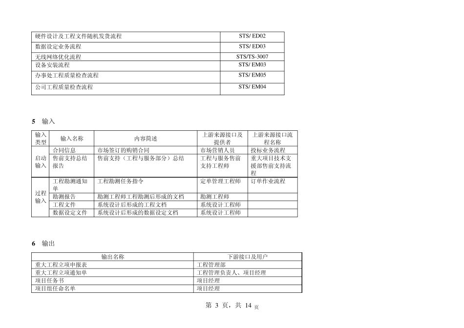 工程项目管理流程V4.0_第3页