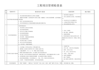 工程项目管理检查表