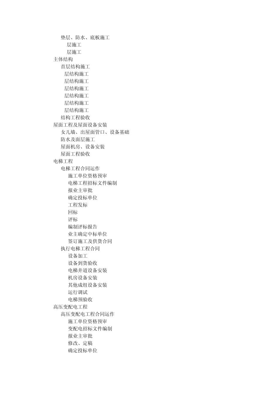 工程项目管理的WBS分解结构_第3页
