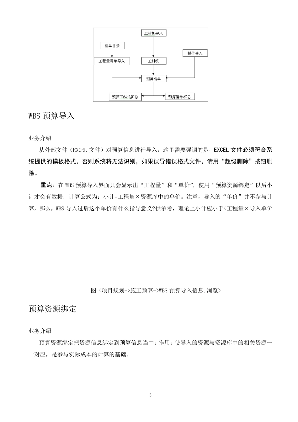 工程项目管理系统解决方案_第3页