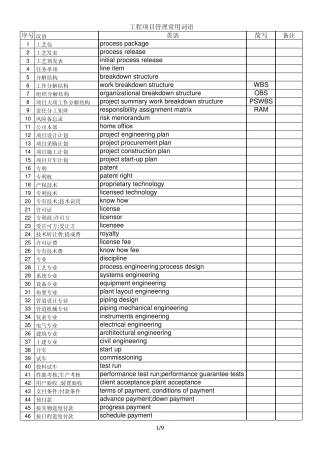 工程项目管理英语词语