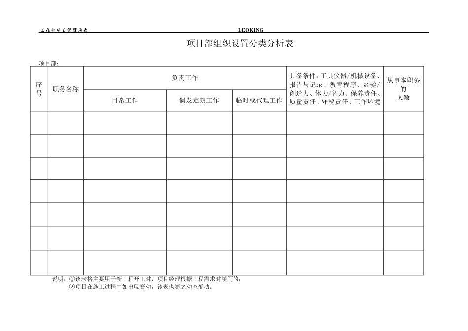 工程项目管理表格_第2页