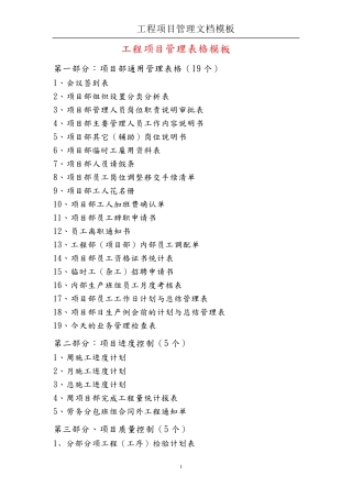 工程项目管理表格模板