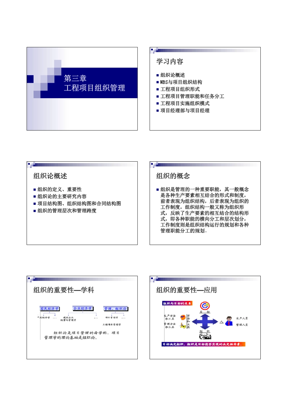 工程项目组织管理_第1页