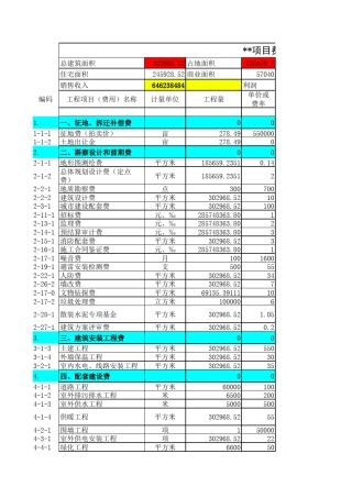 工程项目费用自动计算表格Excel文档