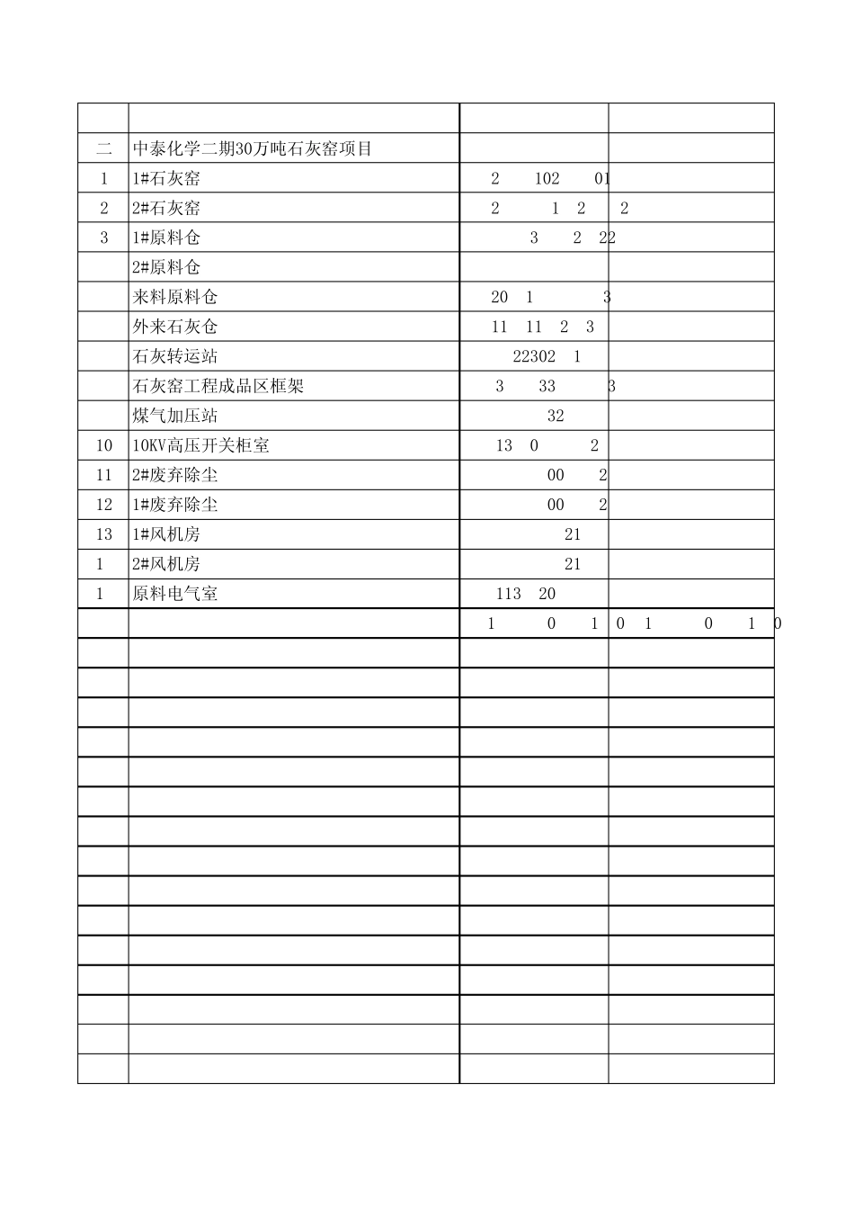 工程项目造价表_第2页