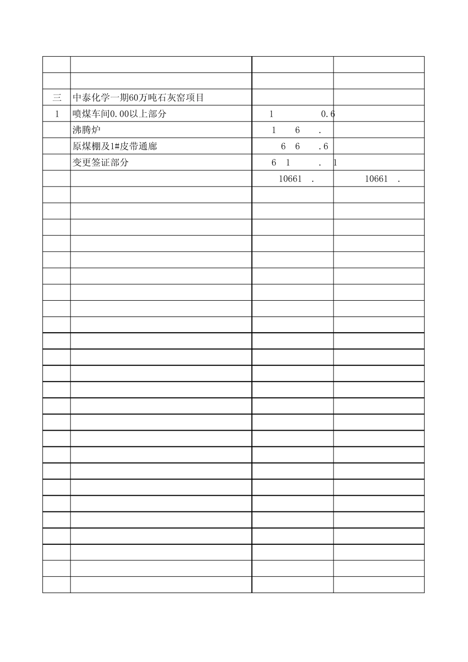 工程项目造价表_第3页