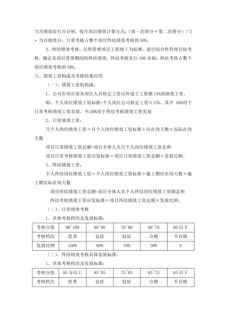 工程项目部绩效考核办法_第2页