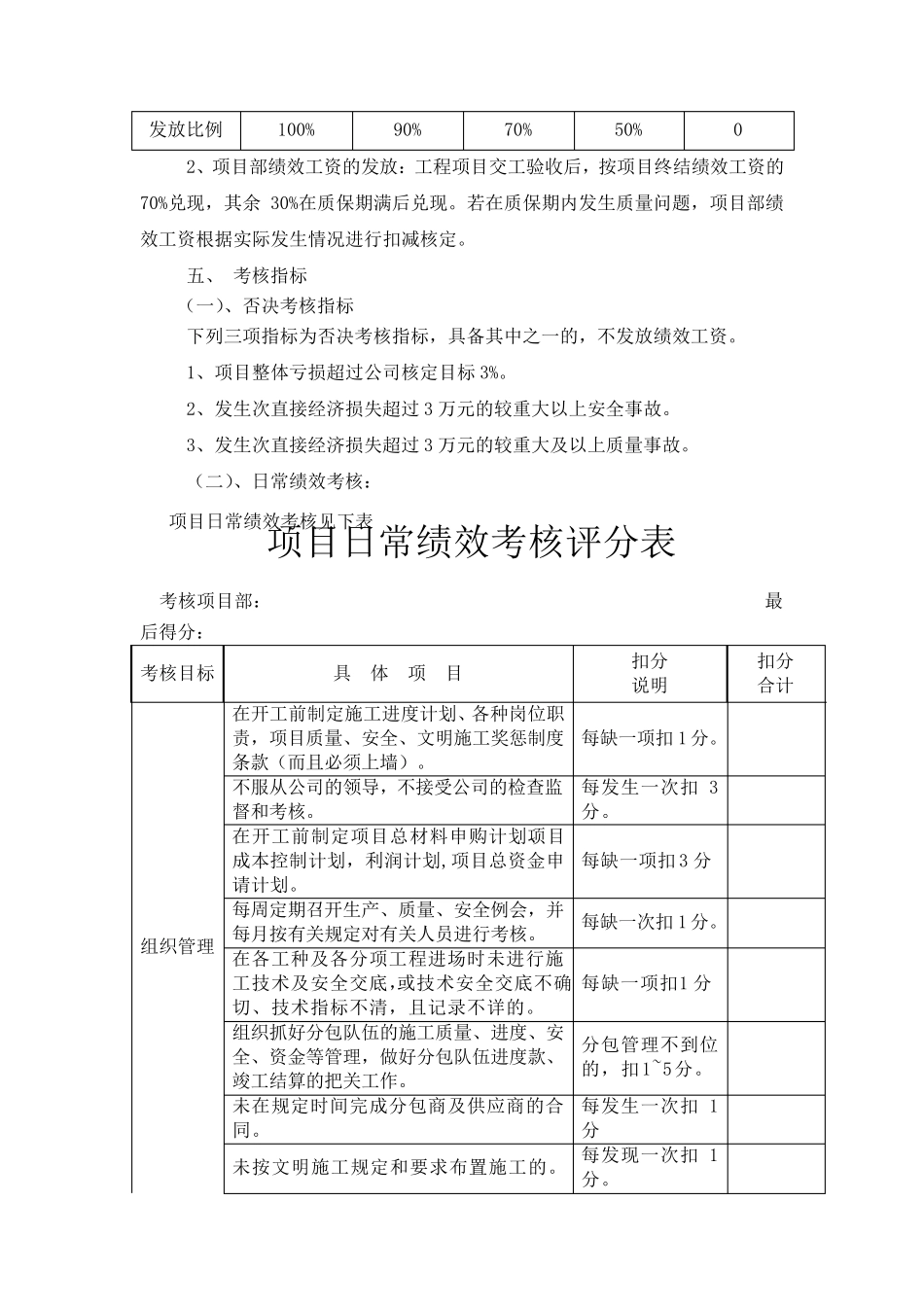 工程项目部绩效考核办法_第3页